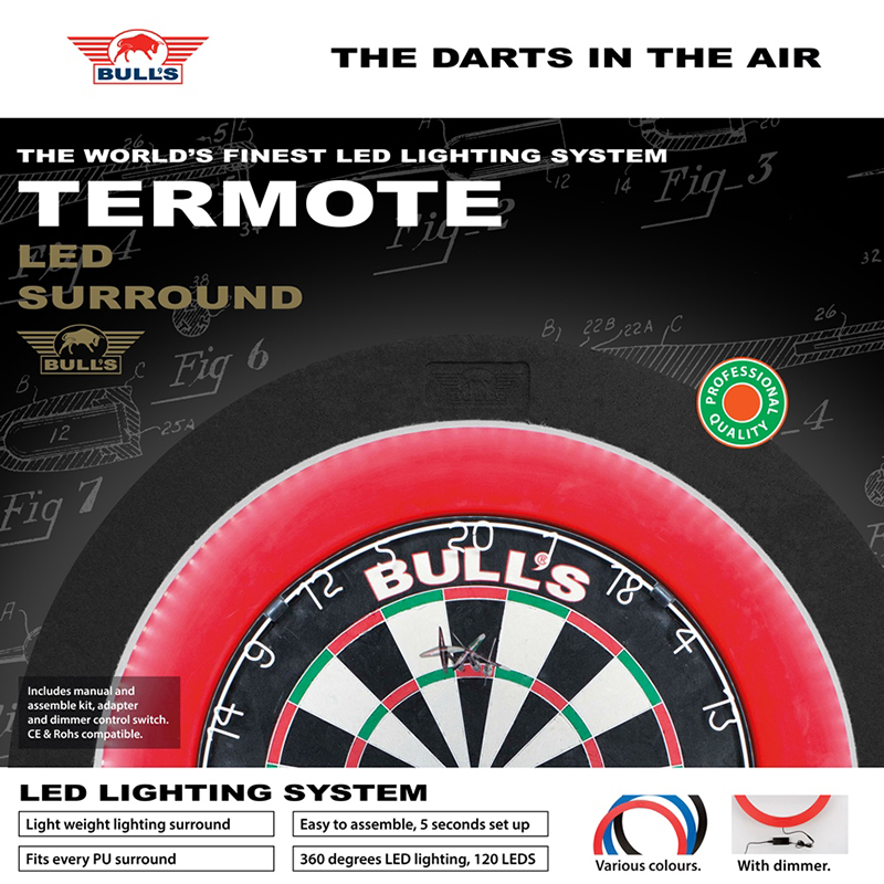 Bulls-Termote_Stans_lossevoorkant&achterkant Bull's Termote LED 2.0 Guard Surround