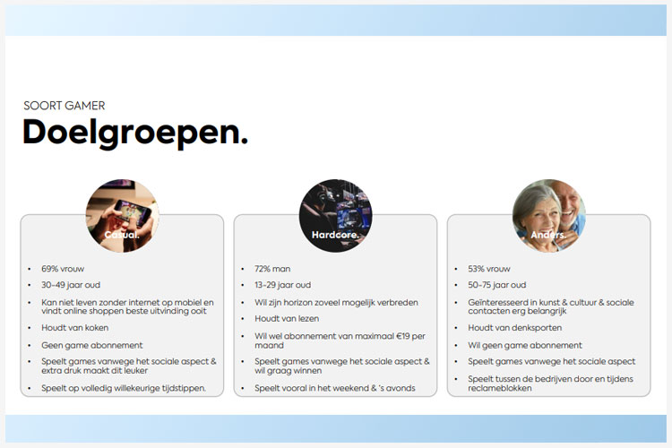 Gaming steeds interessanter voor adverteerders